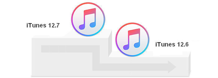 iTunes 12.6.1 から iTunes 12.5 に戻す方法